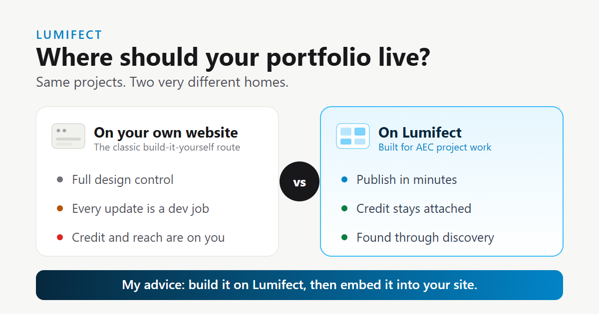 portfolio-website-vs-lumifect